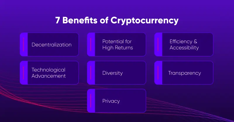 Benefits of Cryptocurrency