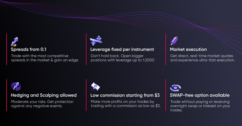 Why choose ECN account for trading